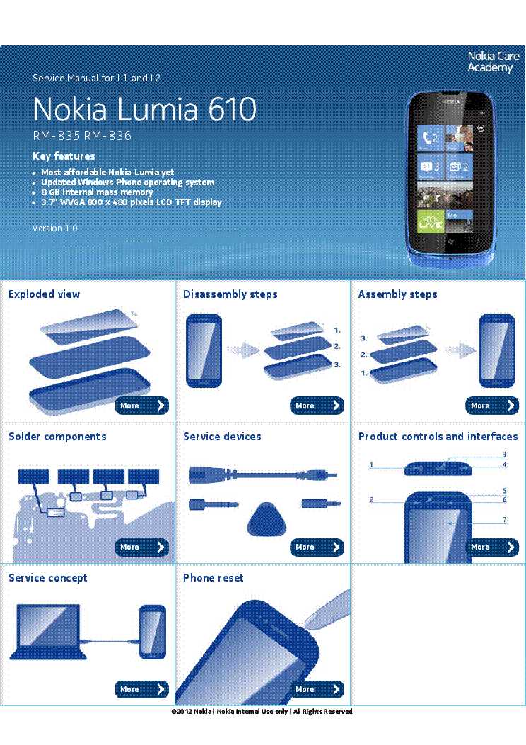 nokia lumia 920 k&auml;ytt&ouml;ohje pdf