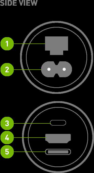 nvidia shield k&auml;ytt&ouml;ohje asennus