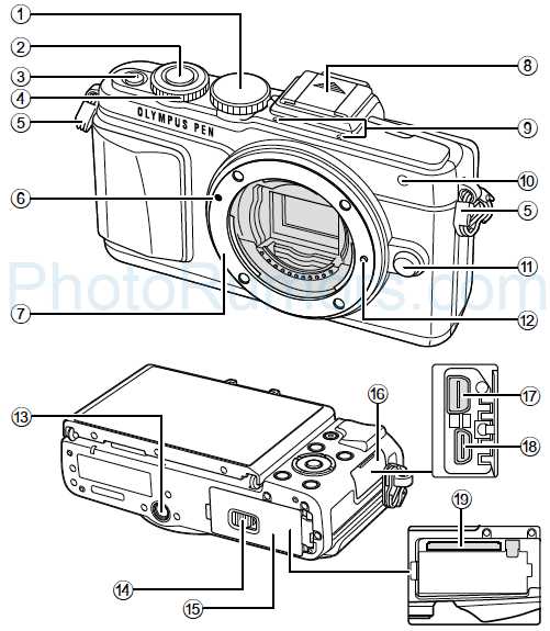 olympus pen e pl7 k&auml;ytt&ouml;ohje