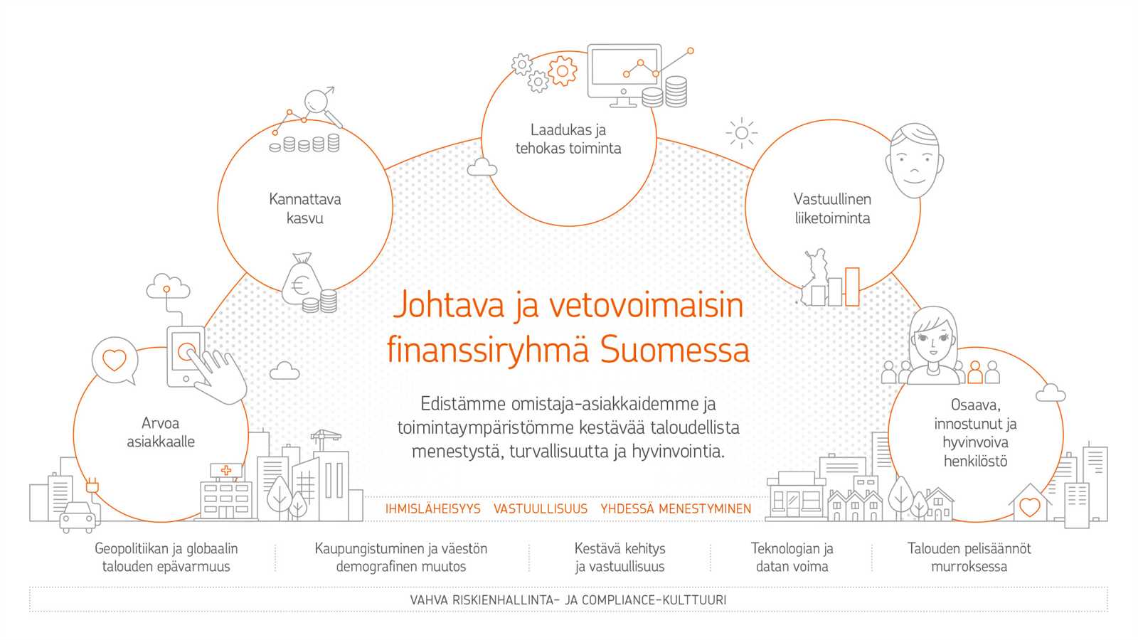 op pankki ohjelma k&auml;ytt&ouml;ohje