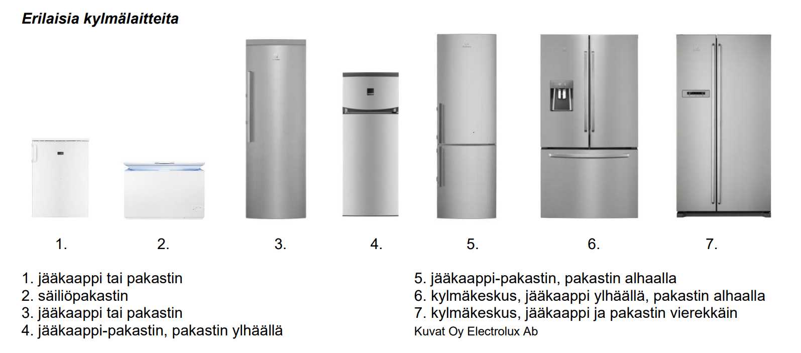 pakastimen v&auml;h&auml;virtanen ekosystem k&auml;ytt&ouml;ohje rosenlew