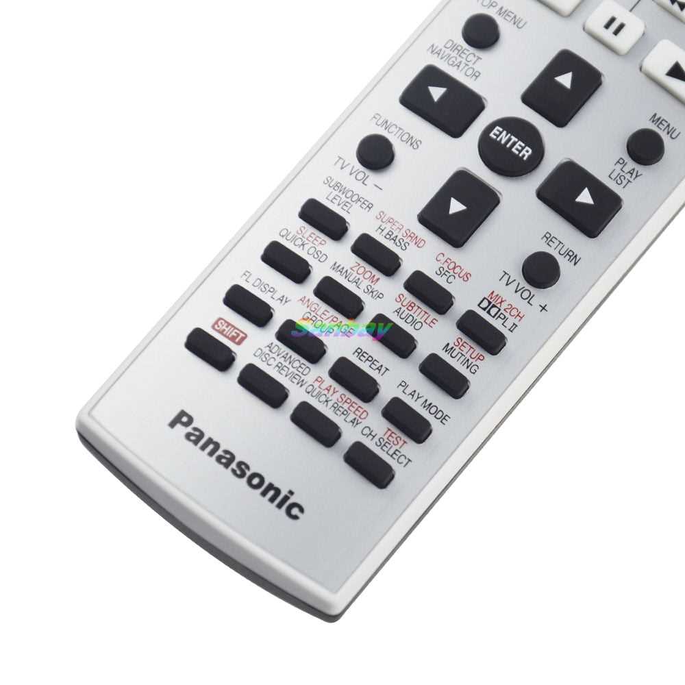 panasonic show view dvd tv k&auml;ytt&ouml;ohje