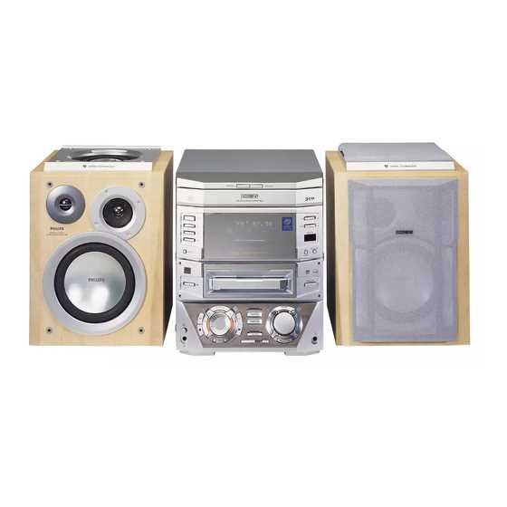 philips fw r7 k&auml;ytt&ouml;ohje