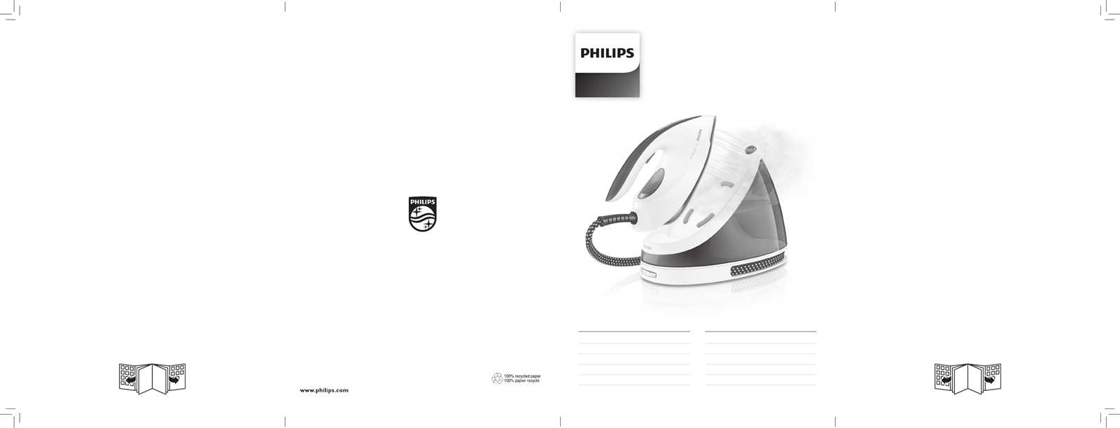 philips gc 4430 k&auml;ytt&ouml;ohje