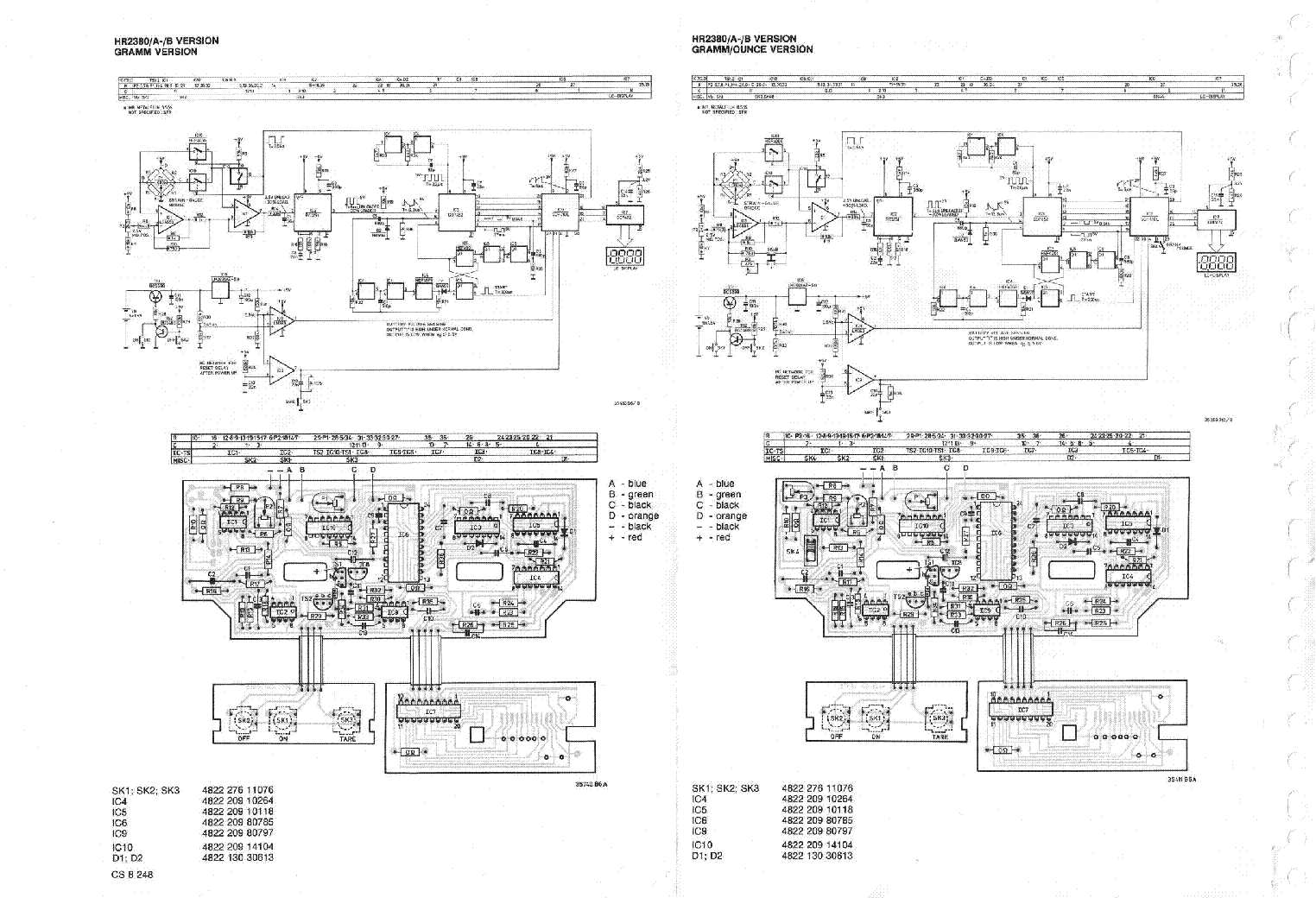 philips hr 7805 a käyttöohje philips hr 7805 a käyttöohje