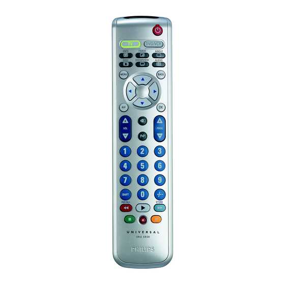 philips universal sru3040 k&auml;ytt&ouml;ohje
