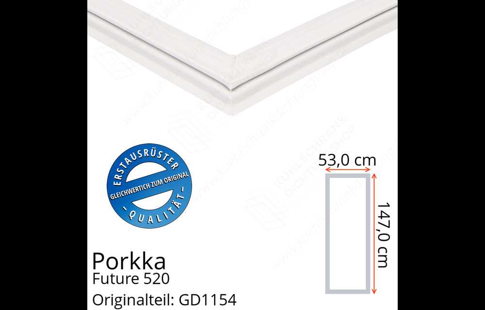 porkka future f520 k&auml;ytt&ouml;ohje
