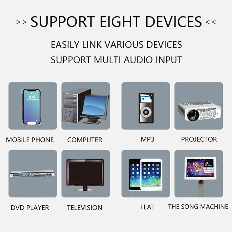 puhelin amplicomms pover tel m7510 3g k&auml;ytt&ouml;ohje