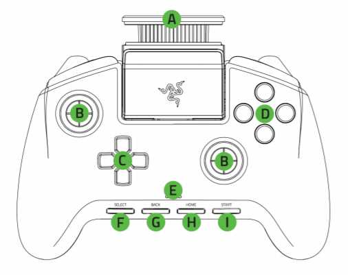 razer raiju ps4 k&auml;ytt&ouml;ohje