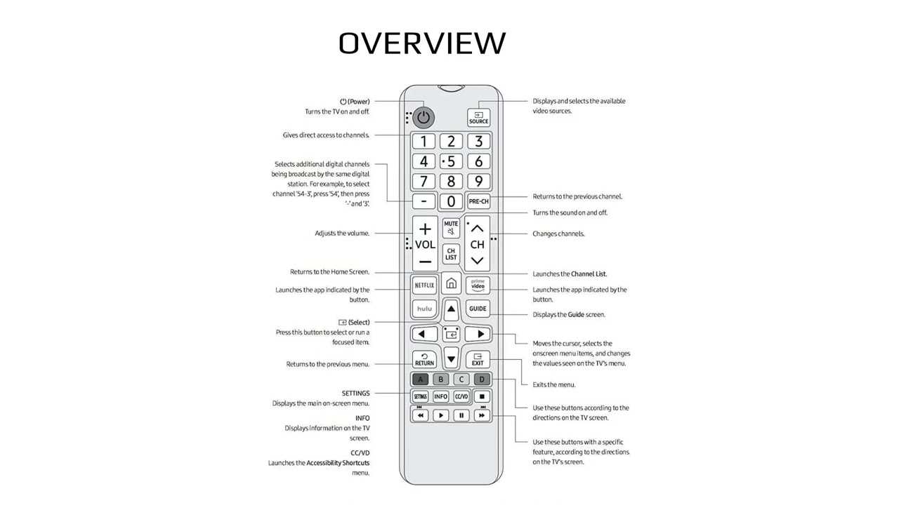 samsung galaxy a 7 k&auml;ytt&ouml;ohje