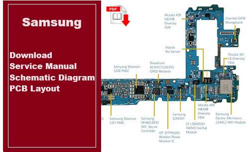 samsung galaxy j3 k&auml;ytt&ouml;ohje pdf