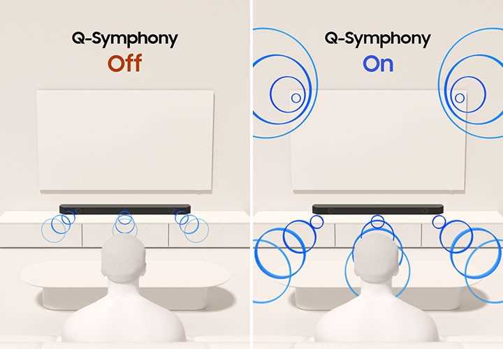 samsung musiikki kaiuttimet televisioon k&auml;ytt&ouml;ohje