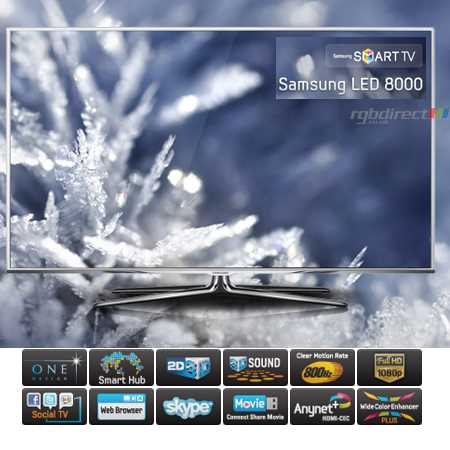 samsung smart tv ue46d8000 k&auml;ytt&ouml;ohje