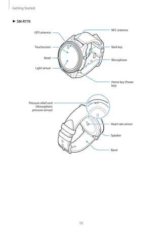 samsung watch active k&auml;ytt&ouml;ohje