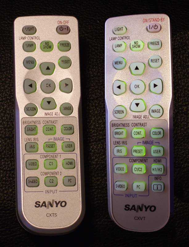 sanyo plv z5 k&auml;ytt&ouml;ohje