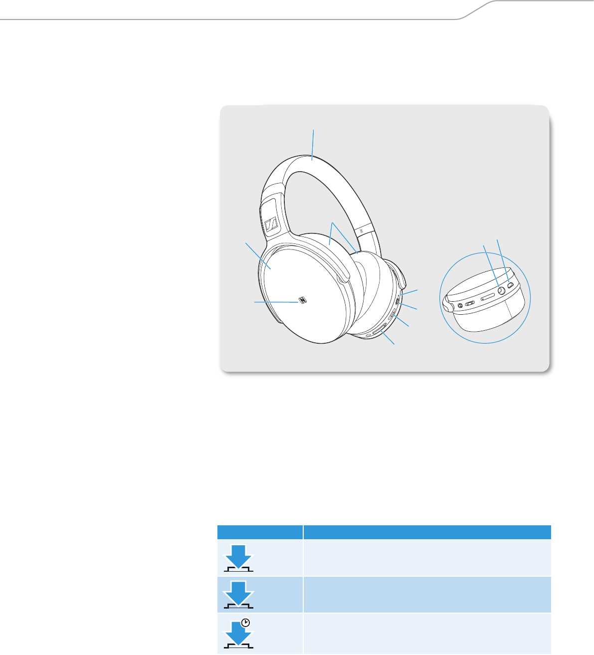 sennheiser hd 4.40 bt käyttöohje sennheiser hd 4.40 bt käyttöohje
