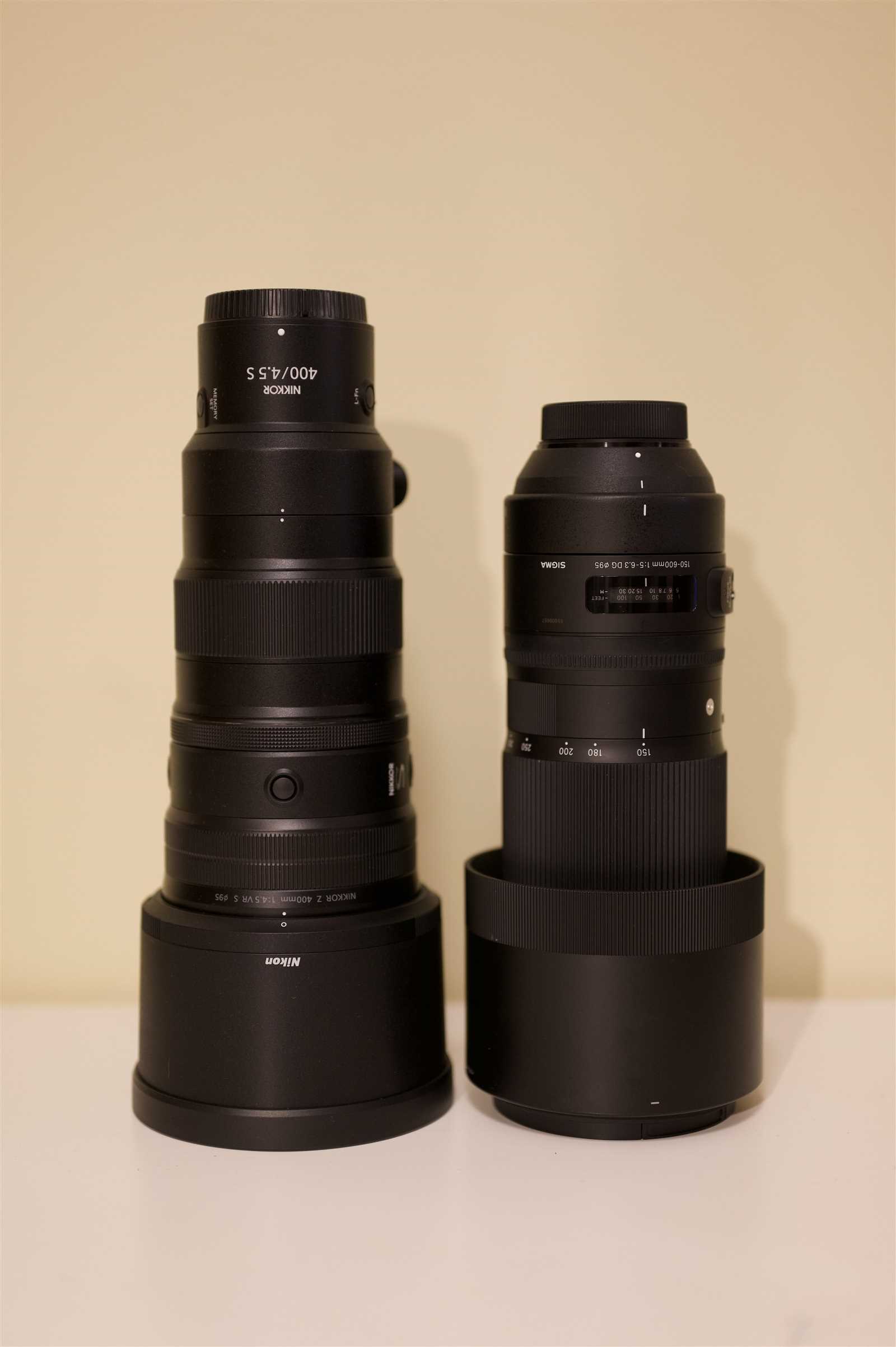 sigma 150 600 f2.8 k&auml;ytt&ouml;ohje