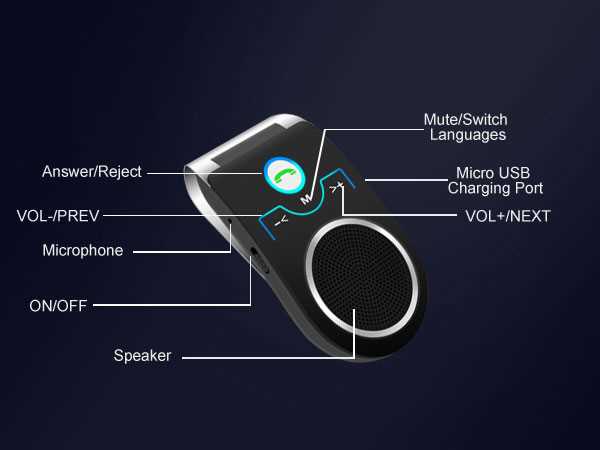 silvercrest bluetooth car kit k&auml;ytt&ouml;ohje