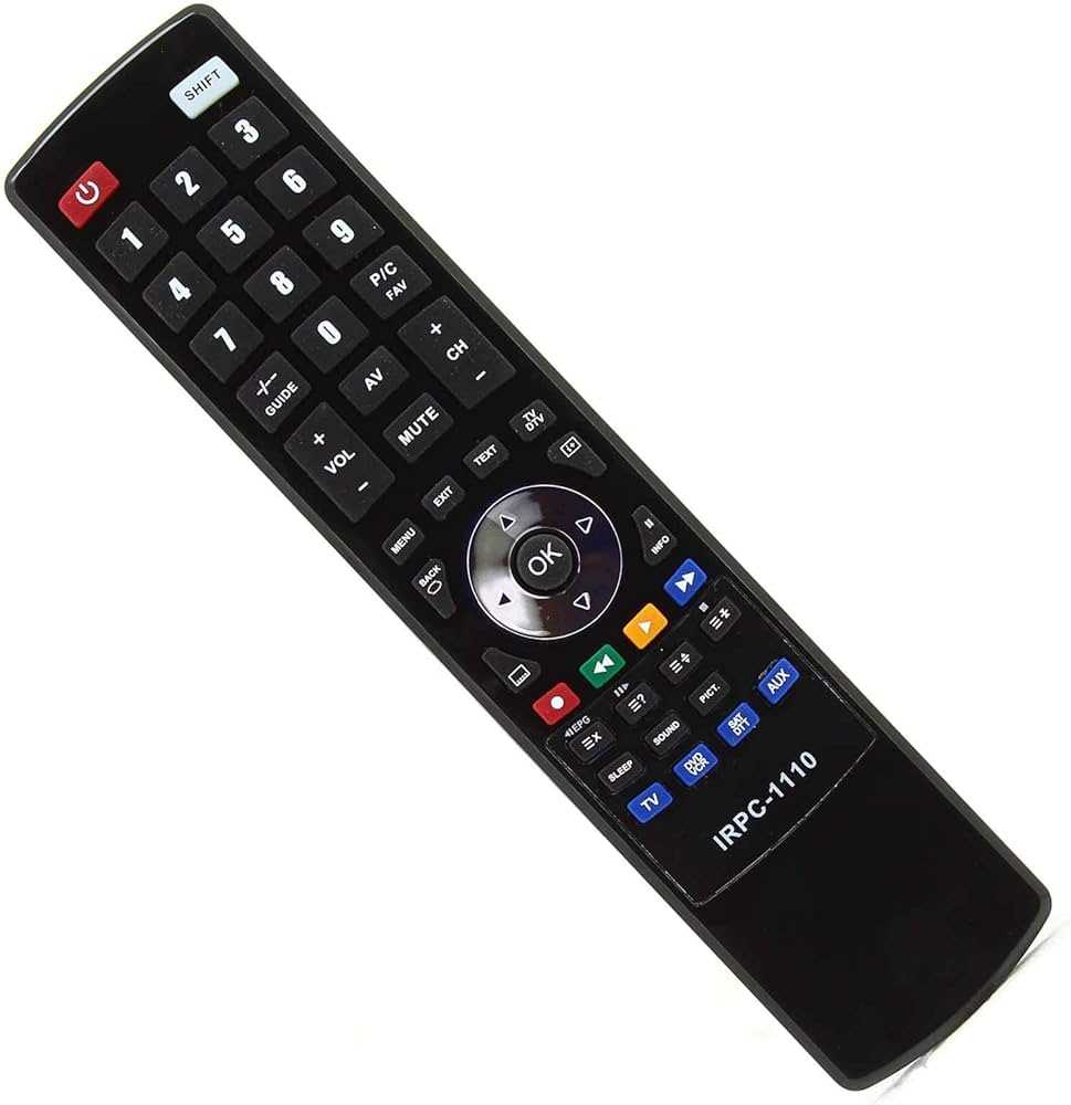 silvercrest remote control ohjelmoinin k&auml;ytt&ouml;ohje
