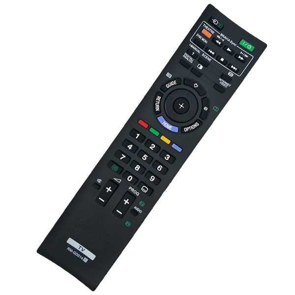 sony rmt vb100i k&auml;ytt&ouml;ohje