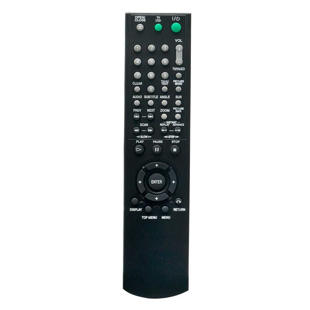 sony rmt vb100i k&auml;ytt&ouml;ohje