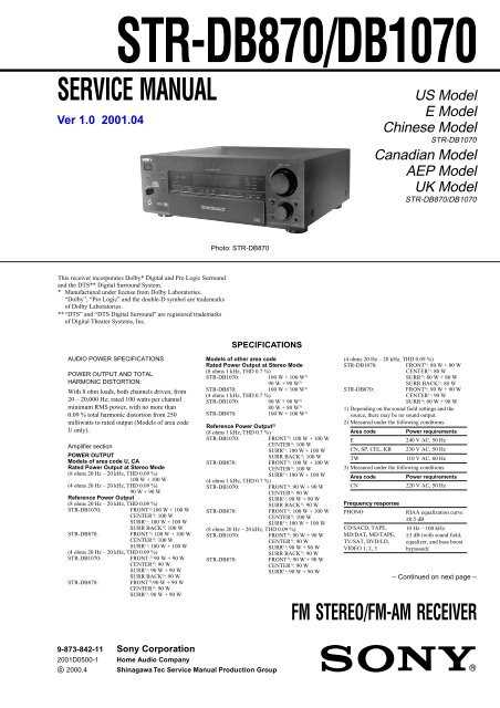 sony str db870 k&auml;ytt&ouml;ohje