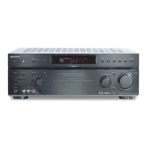 sony str dg820 k&auml;ytt&ouml;ohje suomeksi
