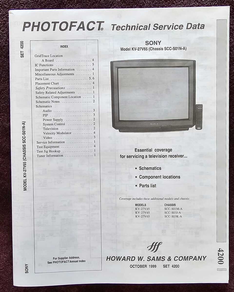 sony television k&auml;ytt&ouml;ohjeet suomeksi