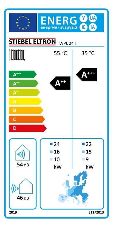 stiebel wpl 10 ik käyttöohje stiebel wpl 10 ik käyttöohje