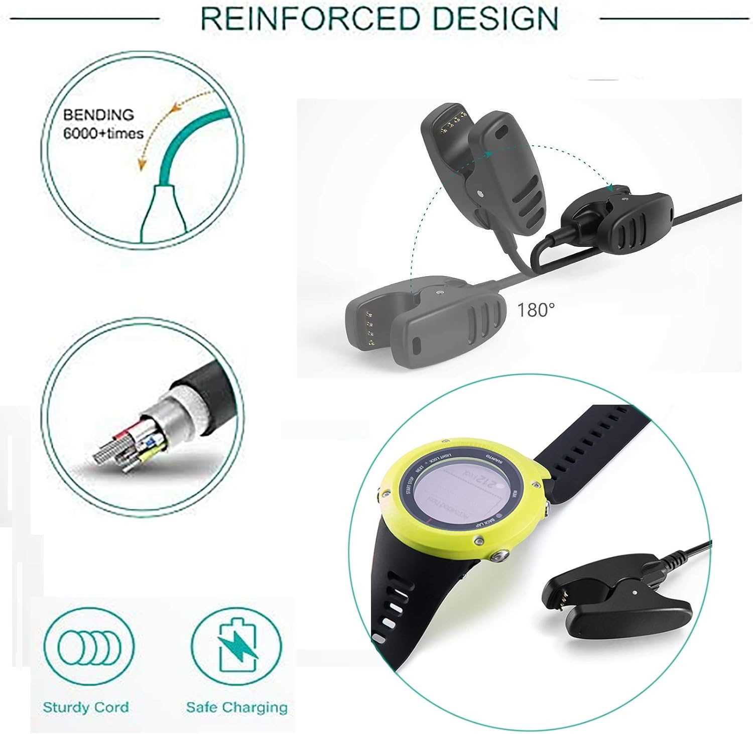 suunto gps pod k&auml;ytt&ouml;ohje