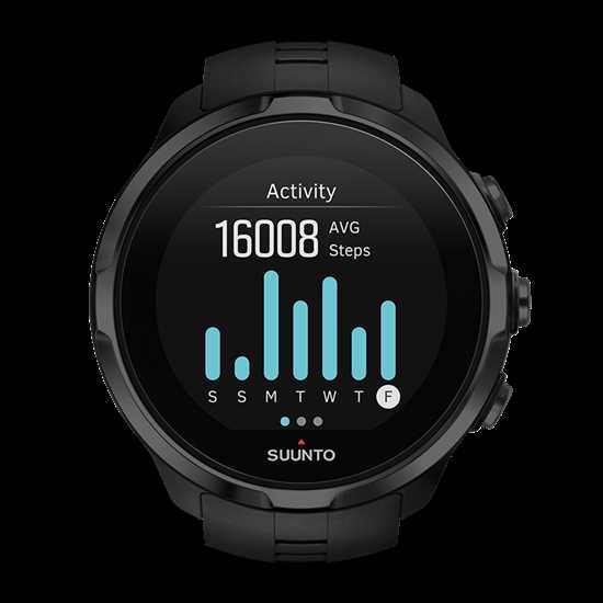 suunto spartan hr käyttöohje suunto spartan hr käyttöohje