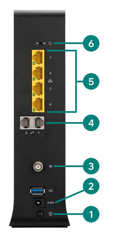 technicolor epc3928 wifi kaapelimodeemi k&auml;ytt&ouml;ohje