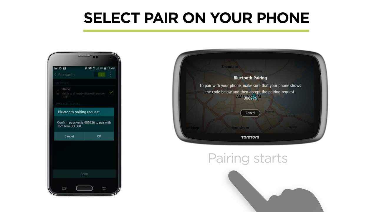 tomtom go mobile k&auml;ytt&ouml;ohje