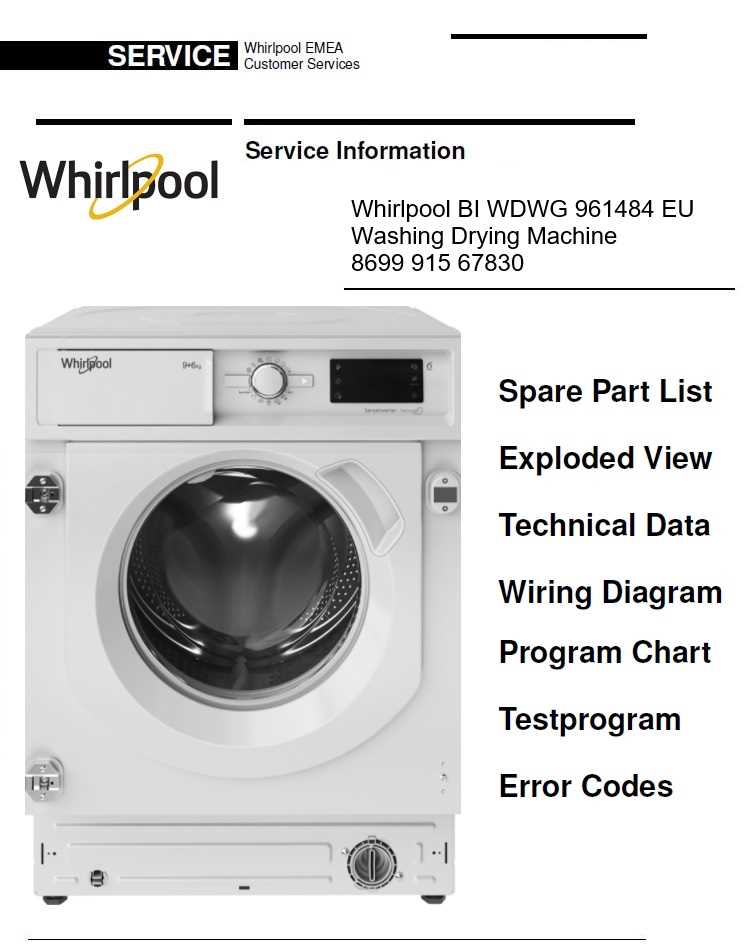 whirlpool 6th sense astianpesukone k&auml;ytt&ouml;ohje