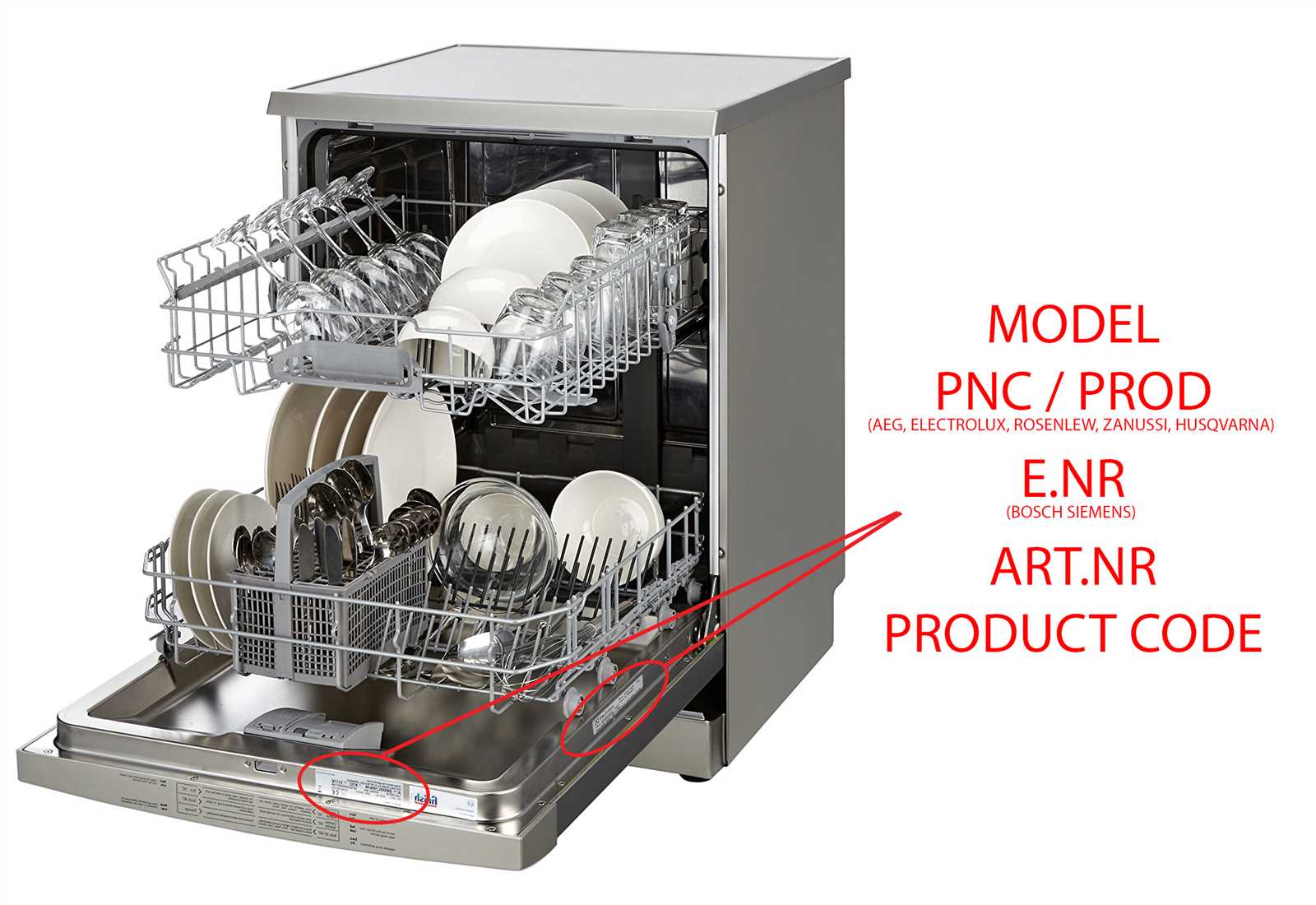 aeg f66782m0p astianpesukone k&auml;ytt&ouml;ohje