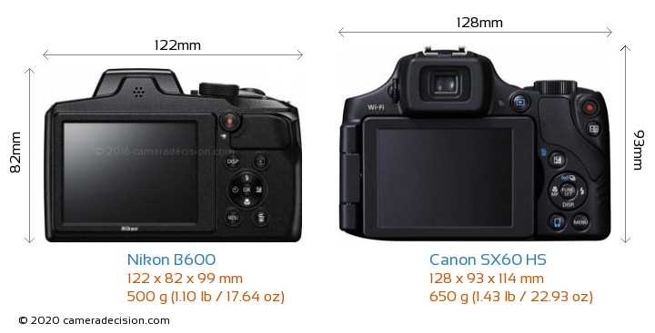 canon powershot sx60 hs k&auml;ytt&ouml;ohje suomeksi
