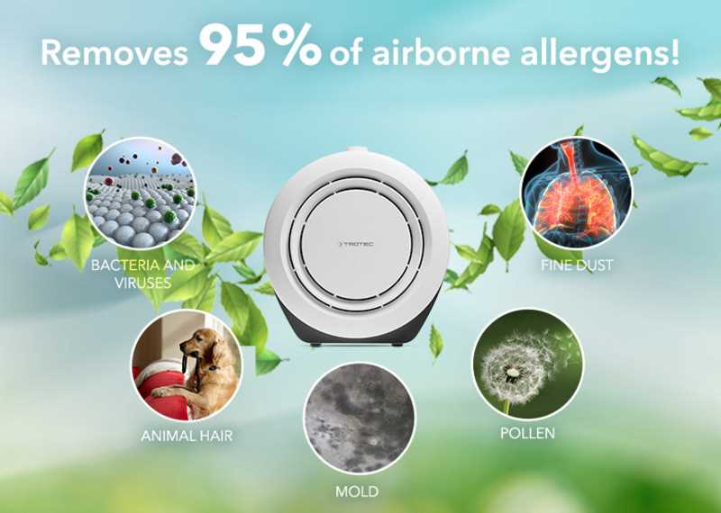 airgo pro8 ionisaattorin käyttöohje airgo pro8 ionisaattorin käyttöohje