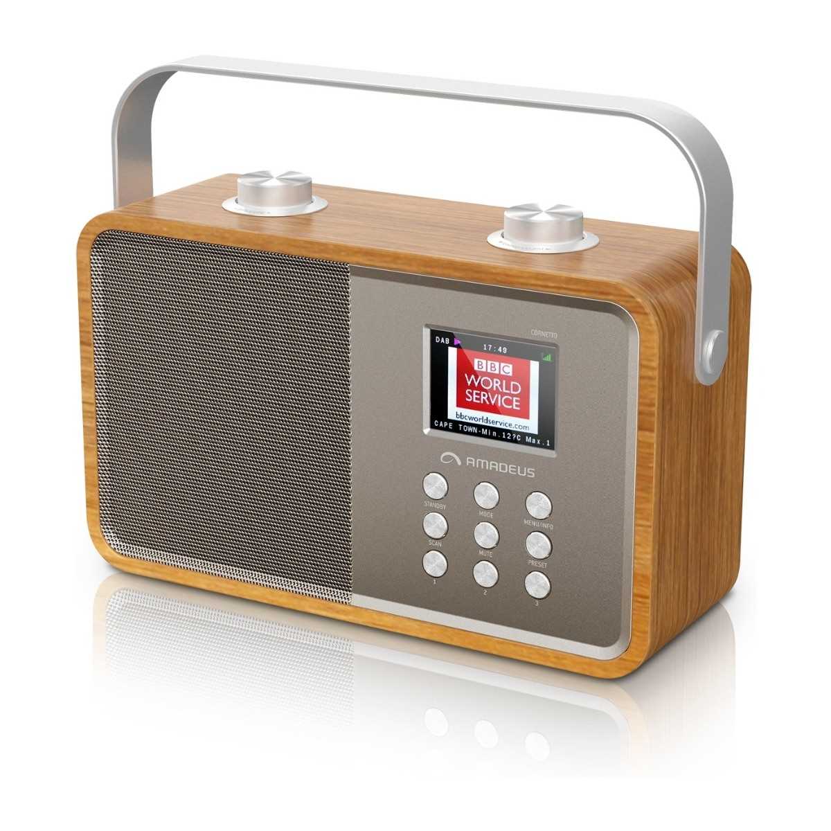 amadeus marcato internet radio käyttöohje amadeus marcato internet radio käyttöohje