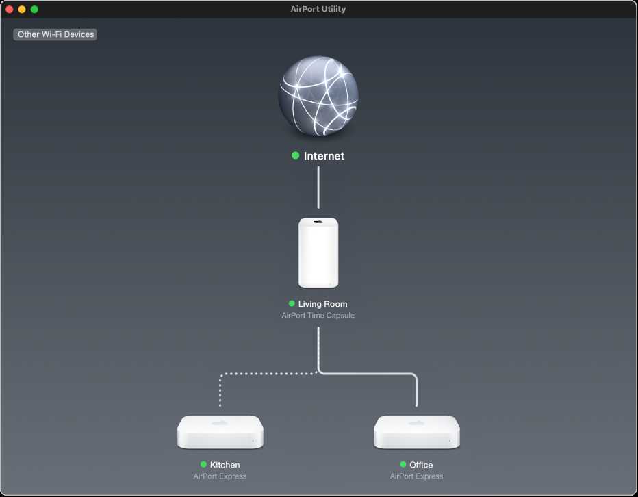 apple airport express reititin k&auml;ytt&ouml;ohje