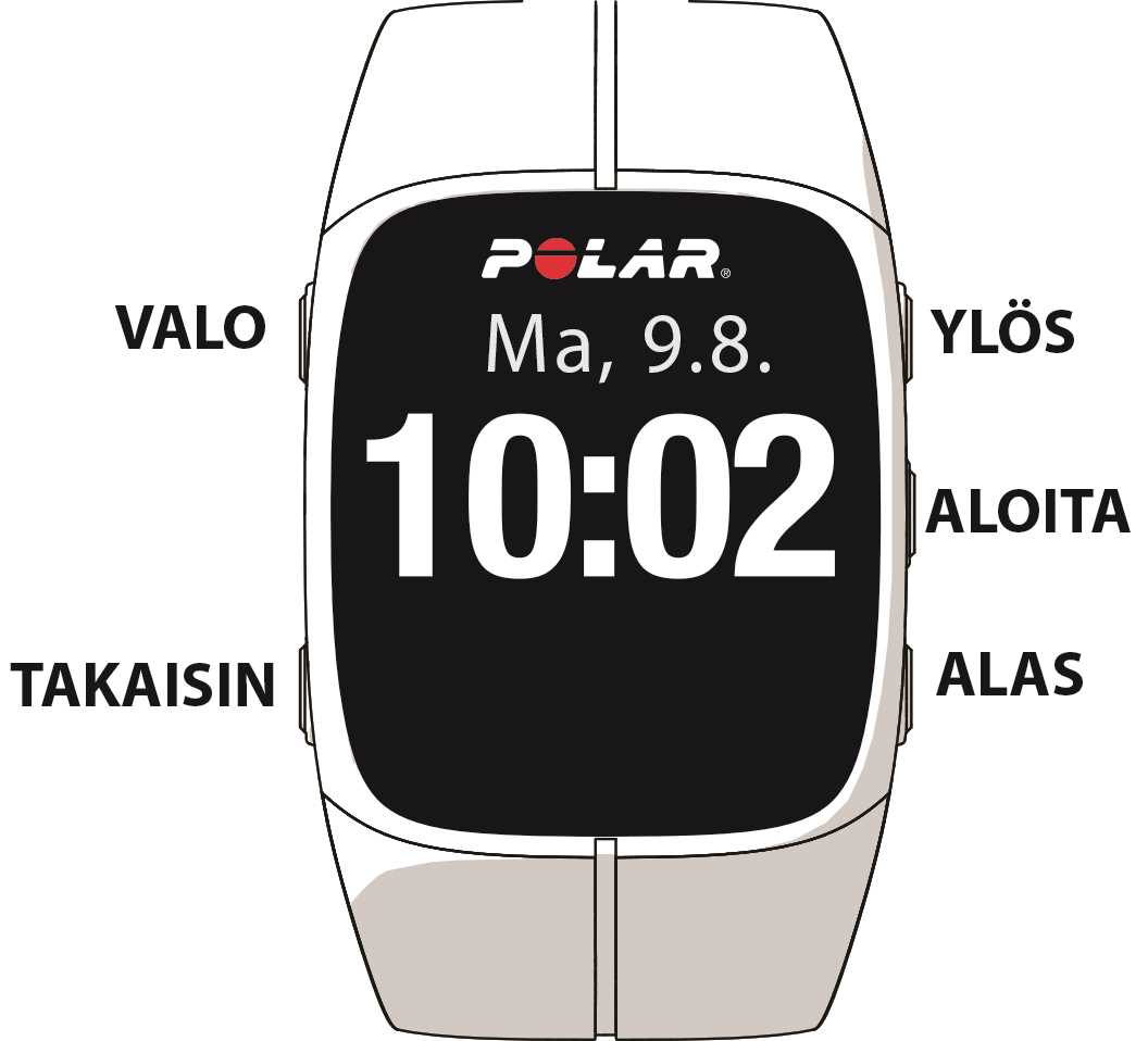 arcticsilent 400 k&auml;ytt&ouml;ohje talvi ohjelma