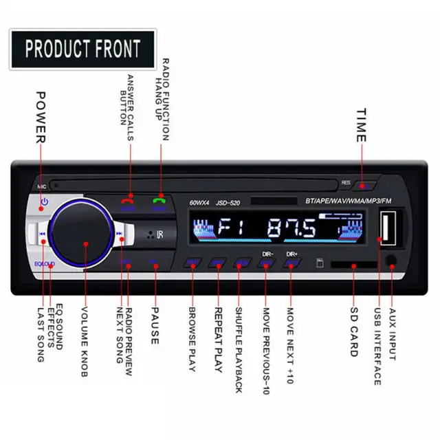 audio pro radio one k&auml;ytt&ouml;ohje