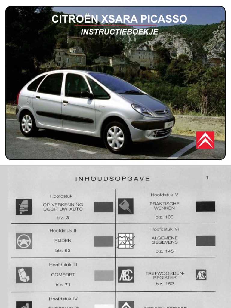 citroen xsara picasso 1.8 2004 tekniset tiedot k&auml;ytt&ouml;ohje