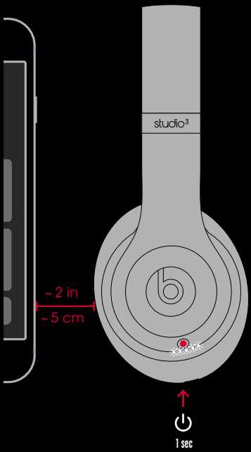 beats studio3 wireless k&auml;ytt&ouml;ohje