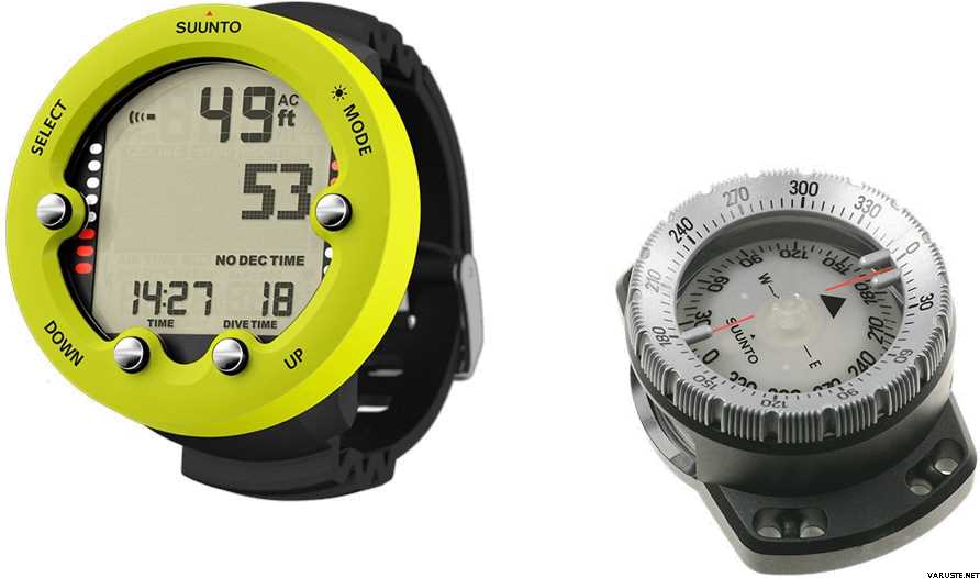 suunto zoop novo k&auml;ytt&ouml;ohje