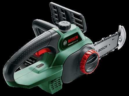 bosch ake 35 k&auml;ytt&ouml;ohje