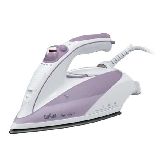 braun texstyle 7 k&auml;ytt&ouml;ohje