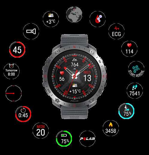 polar mp 200 k&auml;ytt&ouml;ohje