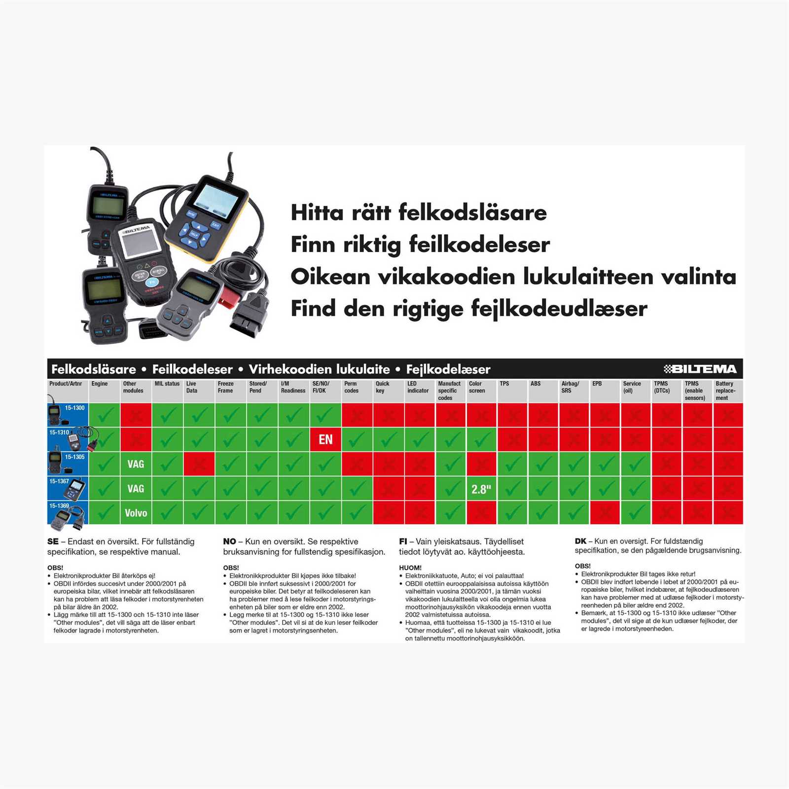 c pwr obd ii testeri s100 k&auml;ytt&ouml;ohje