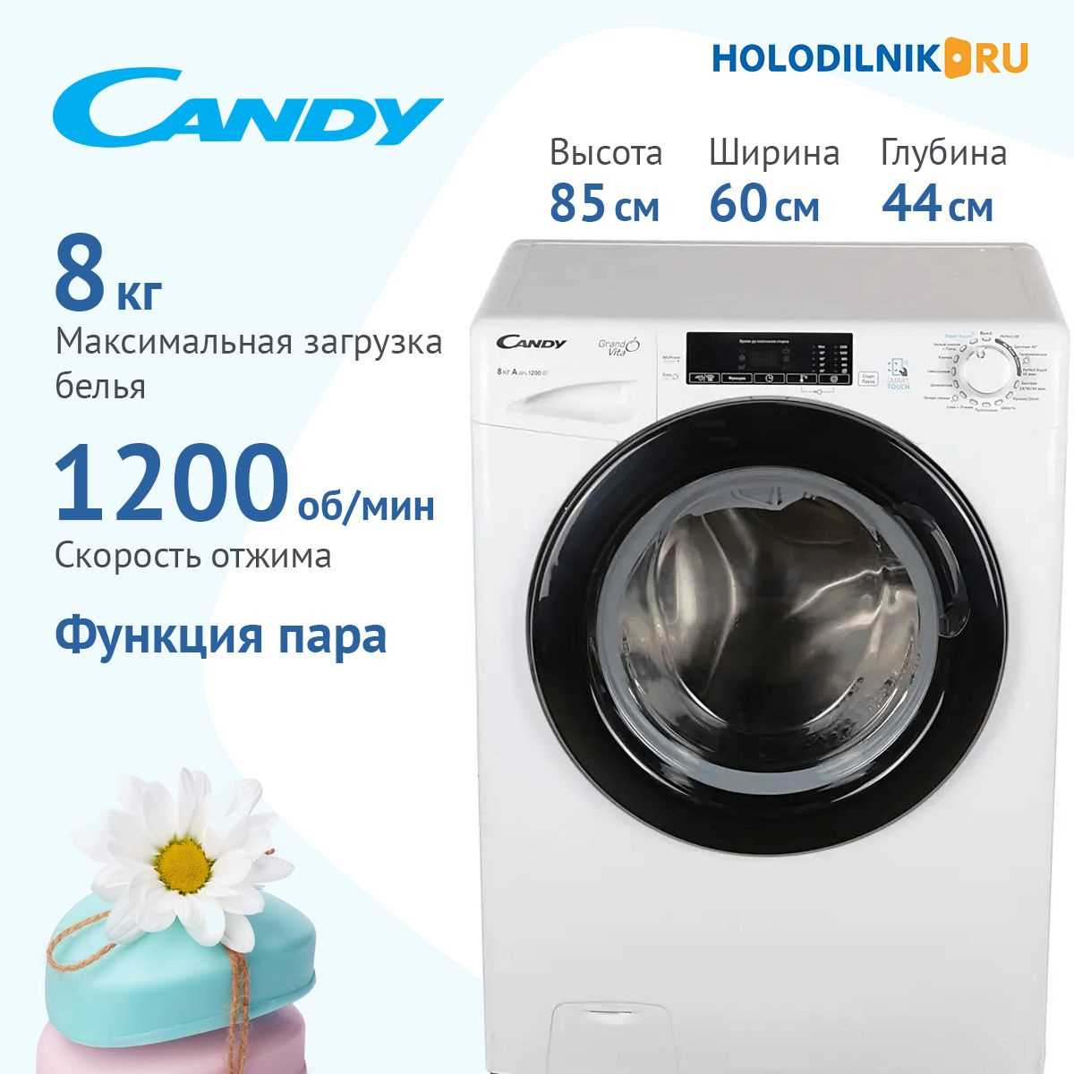 candy gvc7813nb s k&auml;ytt&ouml;ohje