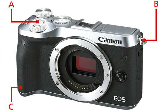 canon eos m6 k&auml;ytt&ouml;ohje